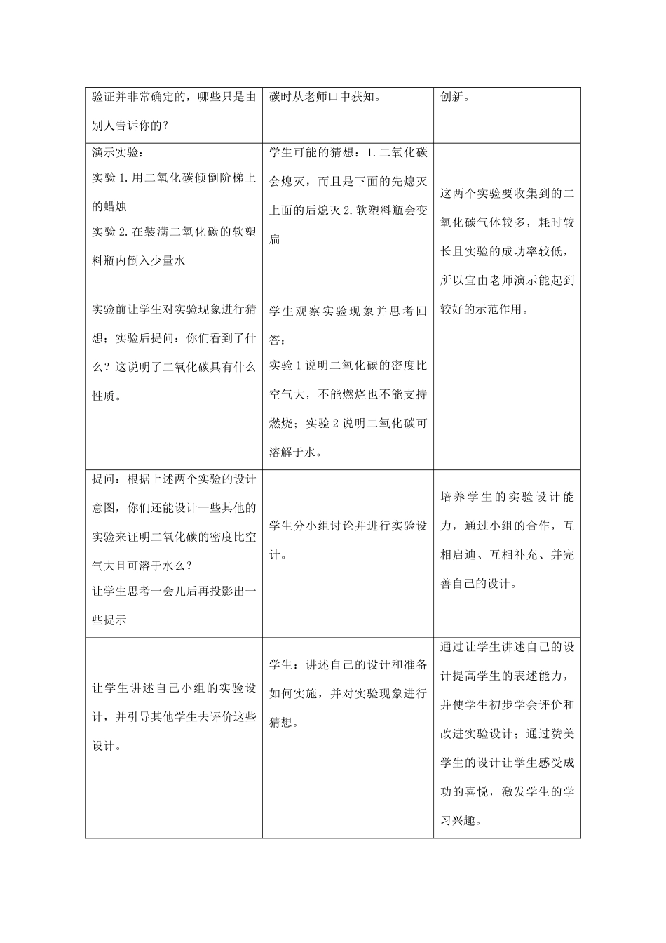 九年级化学上册 第六单元 课题3 二氧化碳和一氧化碳教案3 （新版）新人教版_第2页