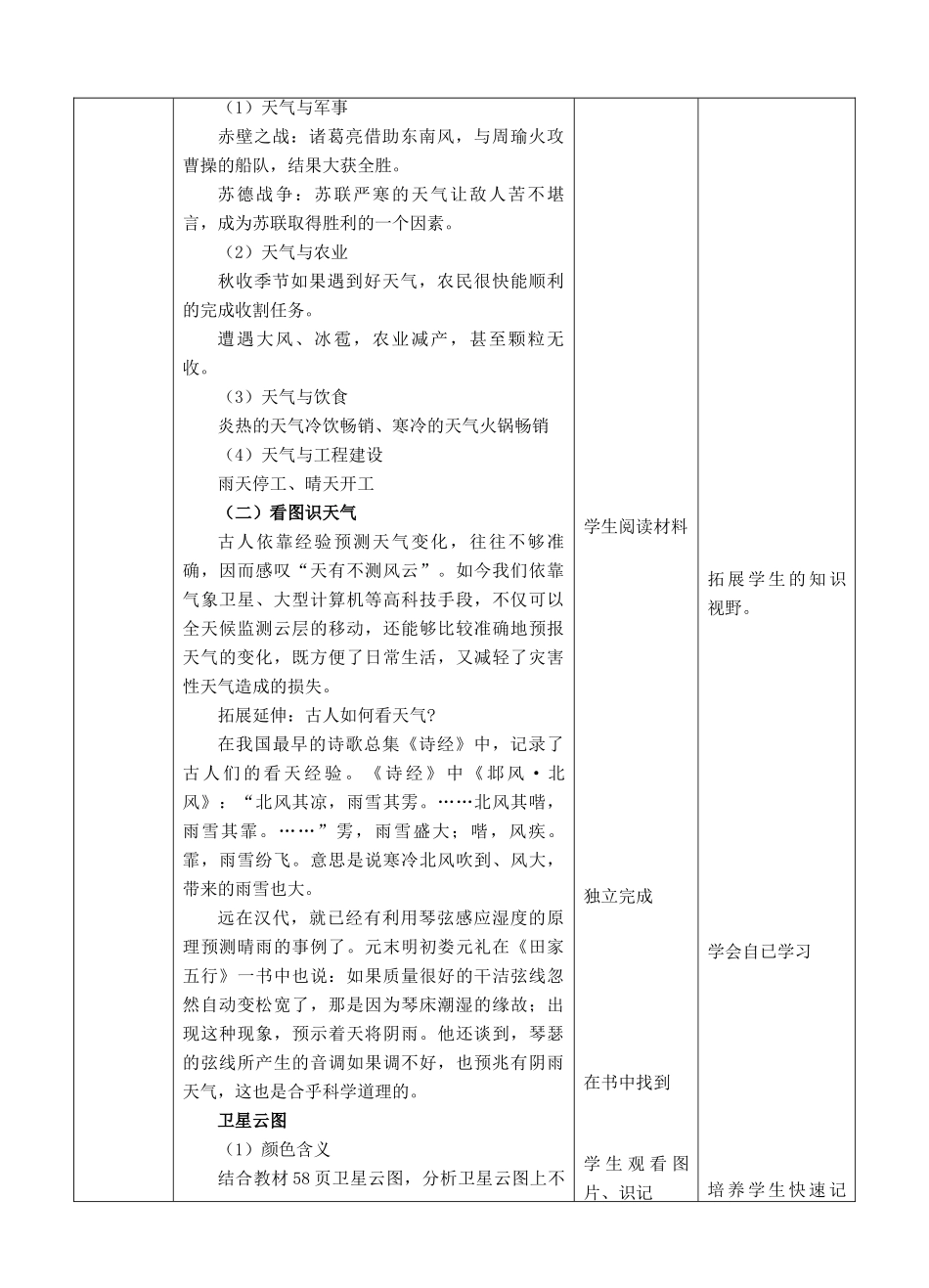 七年级地理上册 4.1 天气（第1课时）教案 （新版）商务星球版-（新版）商务星球版初中七年级上册地理教案_第3页