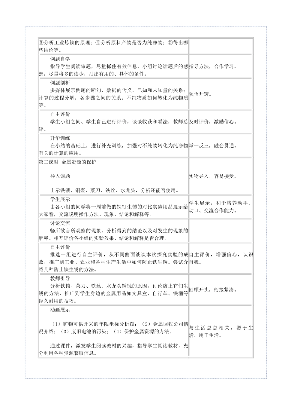 九年级化学下册 第八单元 金属和金属材料 课题3 金属资源的利用和保护教案 （新版）新人教版-（新版）新人教版初中九年级下册化学教案_第2页