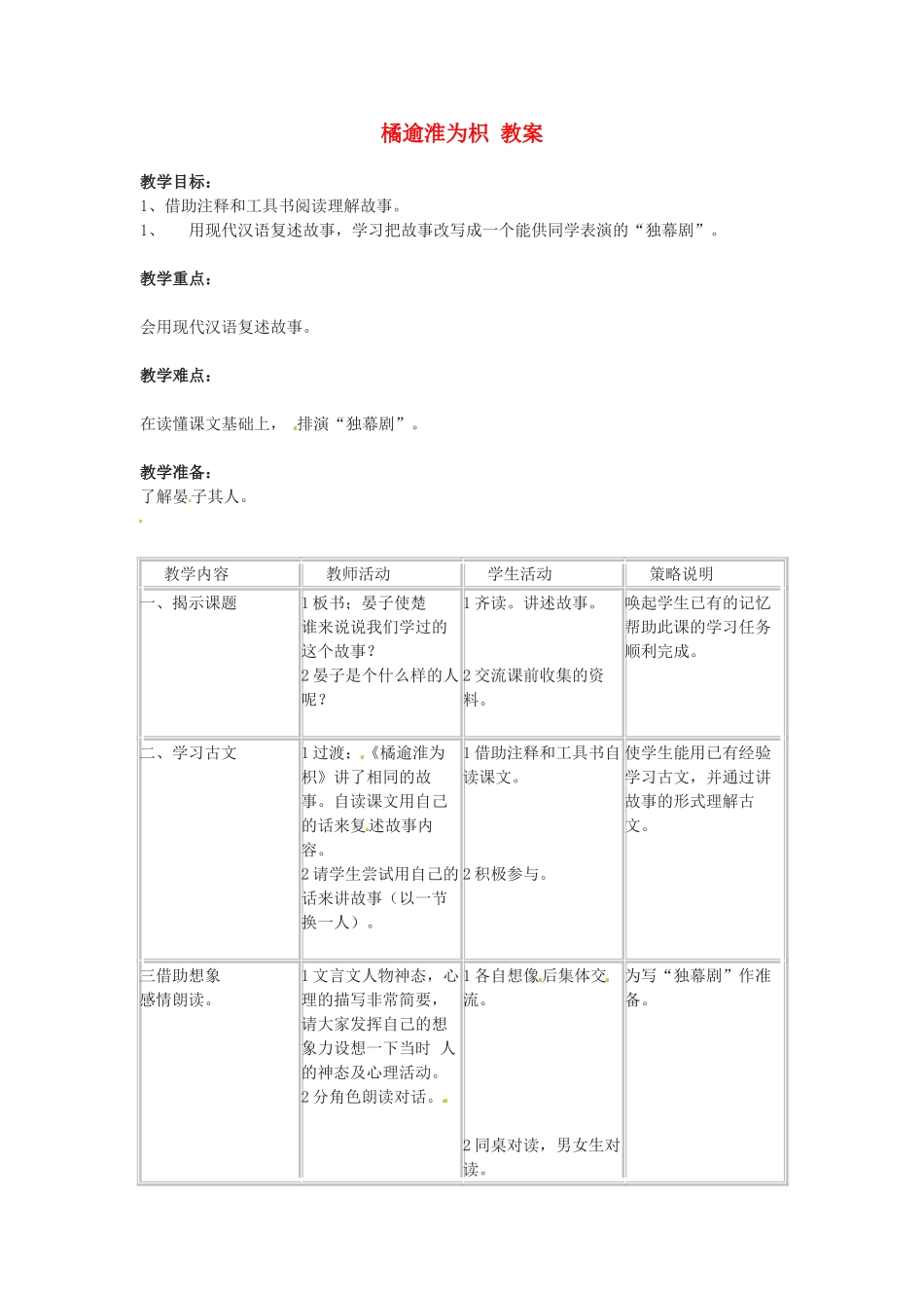 六年级语文下册 第42课《橘逾淮为枳》教案 上海版五四制_第1页