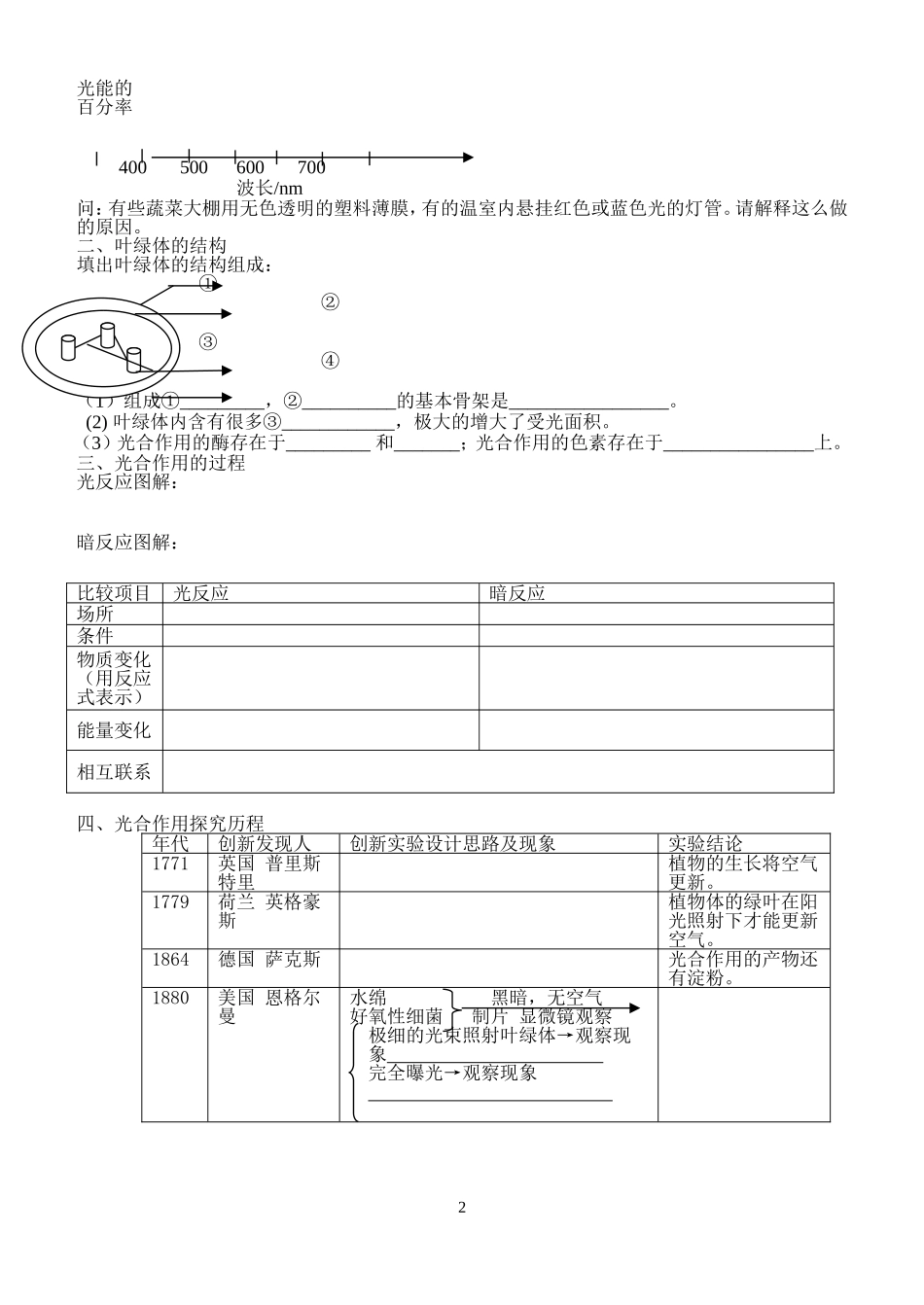 细胞的能量供应和利用3_第2页
