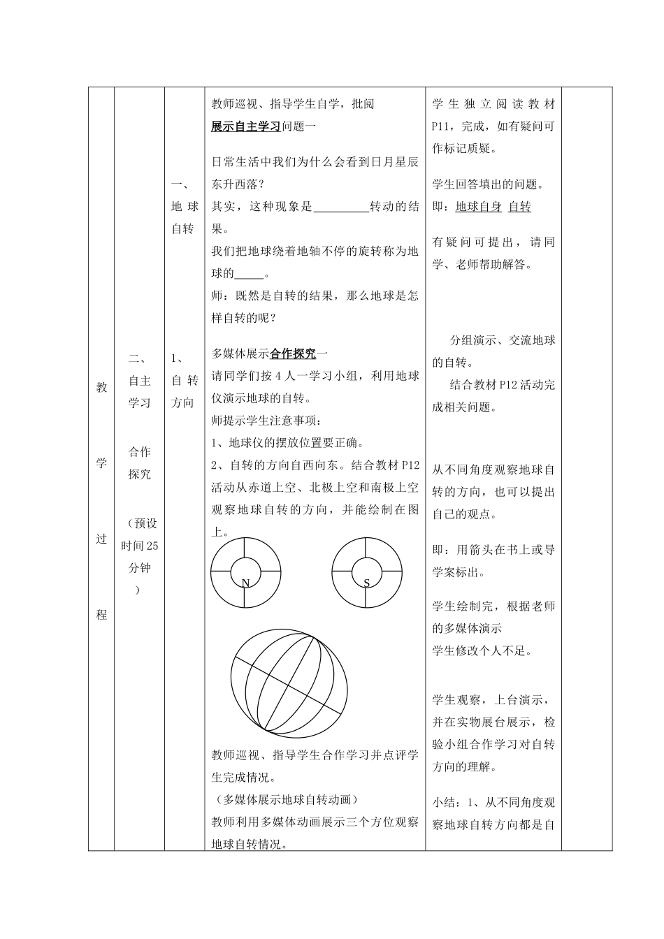 -七年级地理上册 1.3 地球的自转优秀教案 （新版）商务星球版-（新版）商务星球版初中七年级上册地理教案_第3页