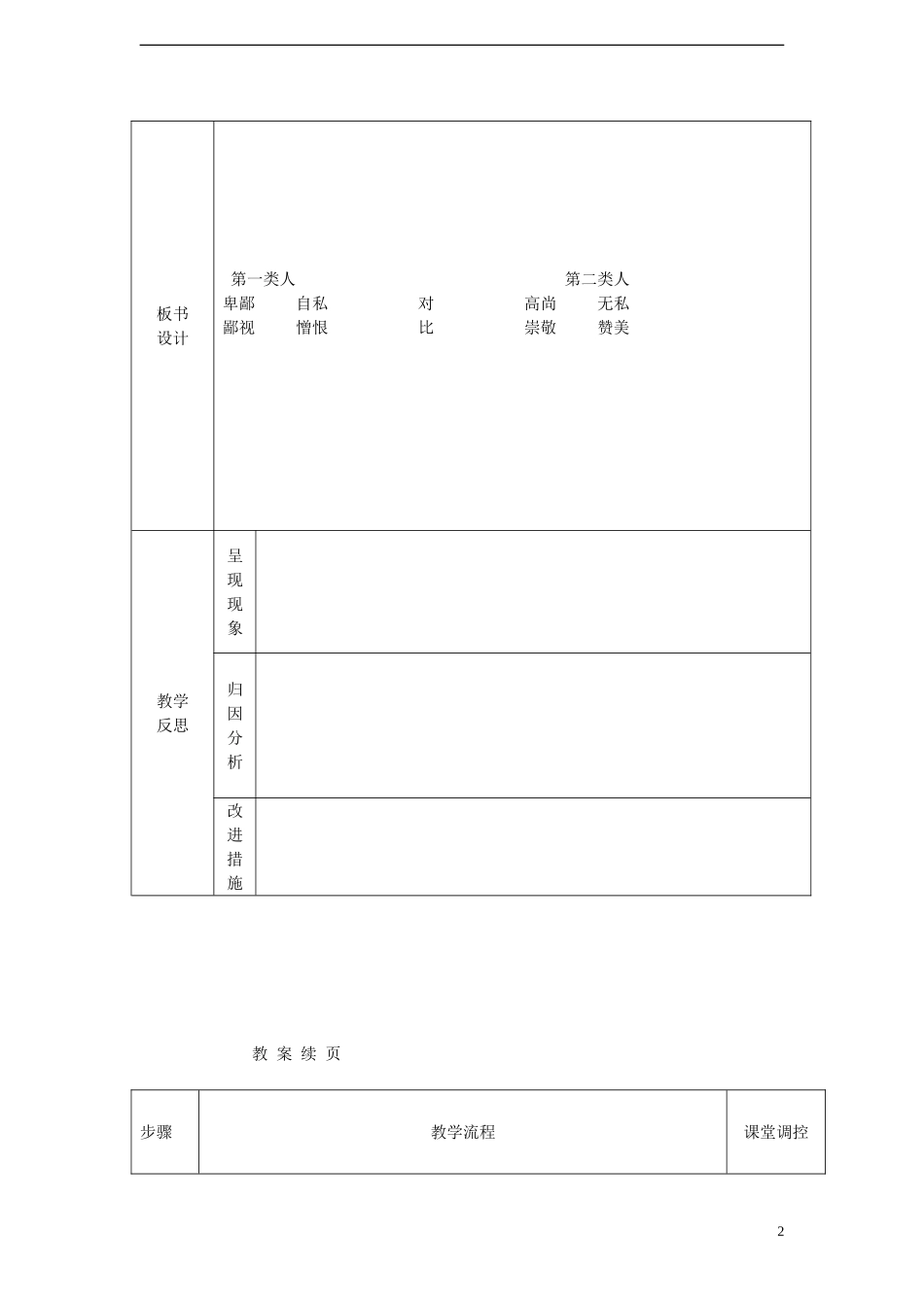 六年级语文上册 有的人教案 新人教版_第2页