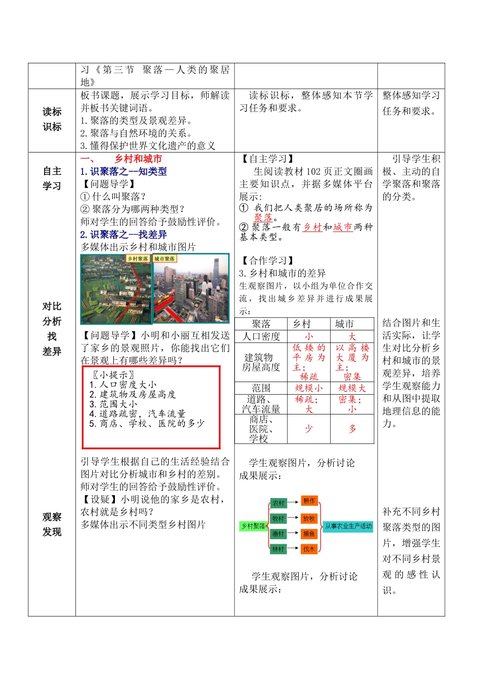 七年级地理上册 5.3《聚落-人类的居住地》教案 （新版）商务星球版1_第2页