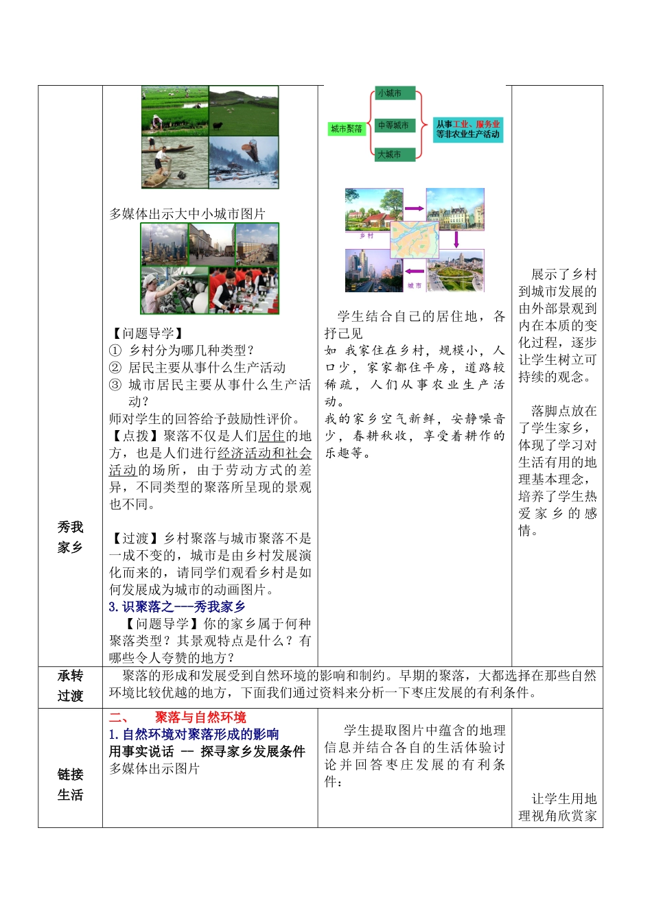 七年级地理上册 5.3《聚落-人类的居住地》教案 （新版）商务星球版1_第3页