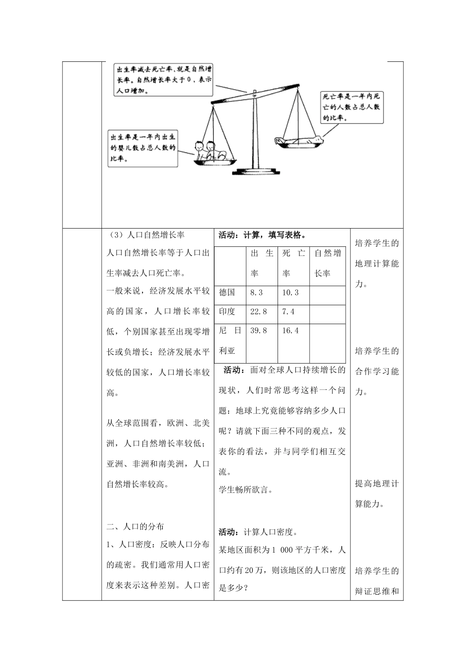 七年级地理上册 第5章 第1节《世界的人口》教案 （新版）商务星球版-（新版）商务星球版初中七年级上册地理教案_第3页