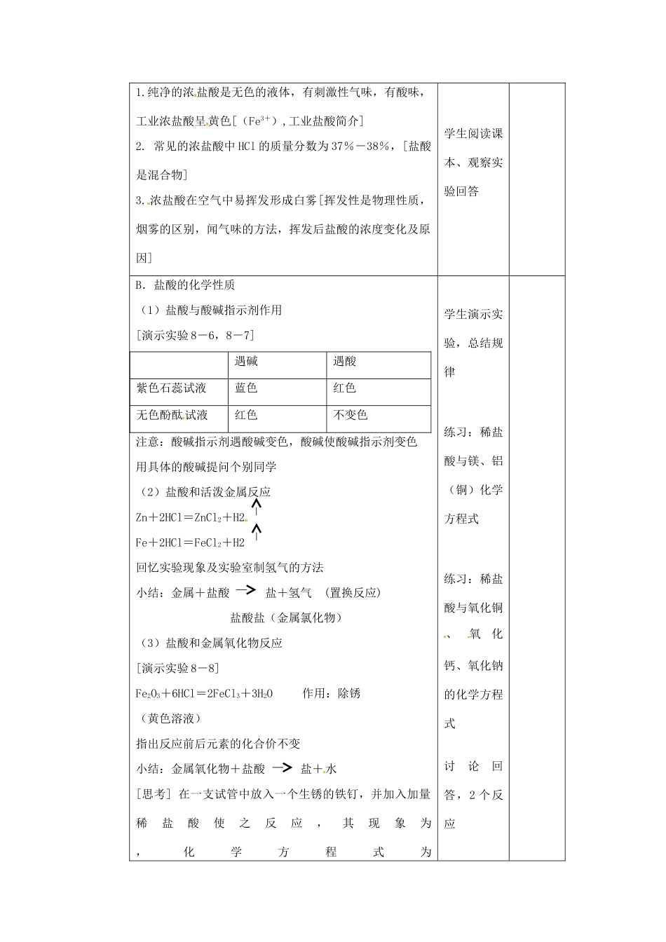九年级化学 几种常见的酸教案1 北京课改版_第2页