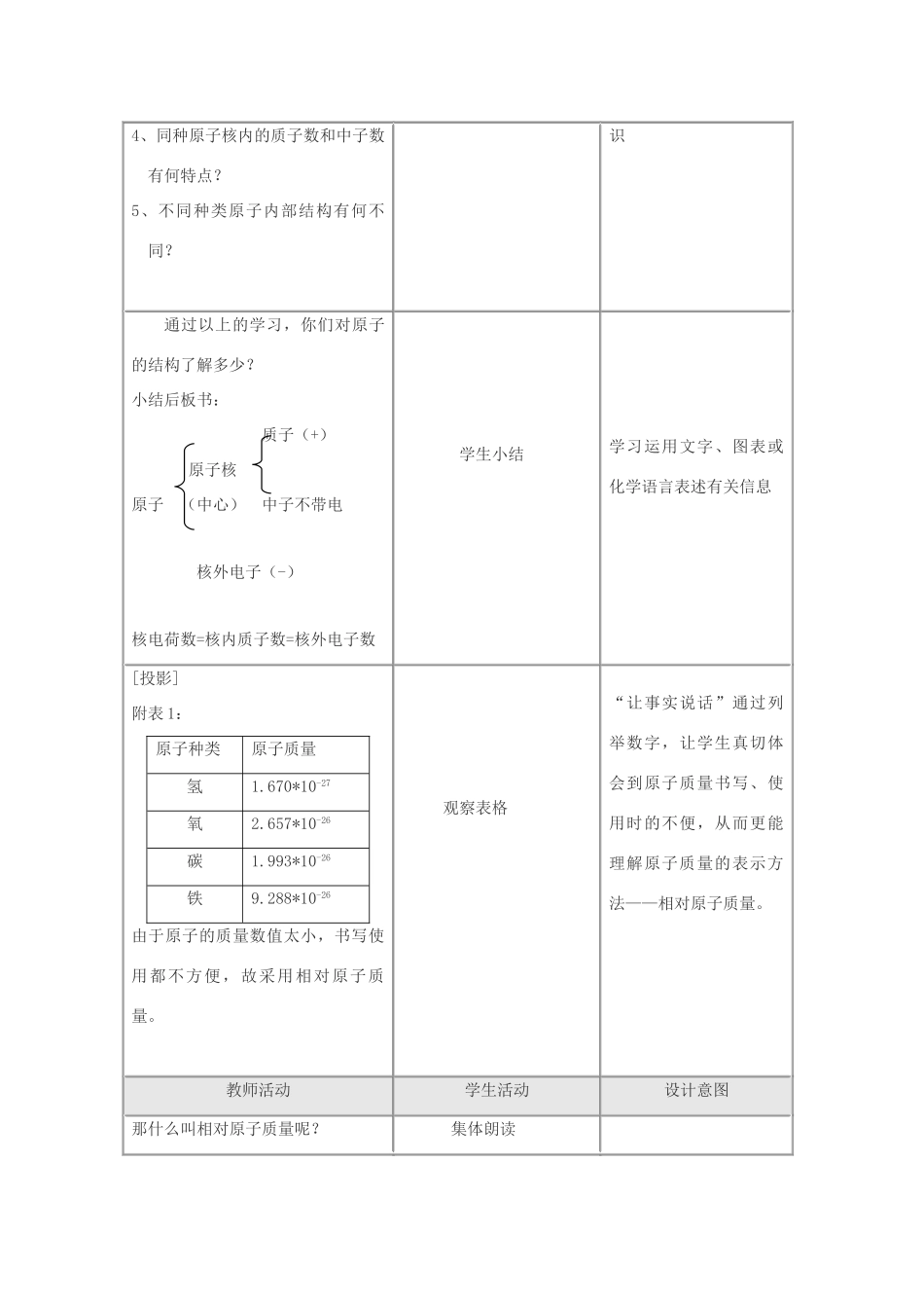 九年级化学上册 4.1原子的构成教案(2) 人教新课标版_第3页