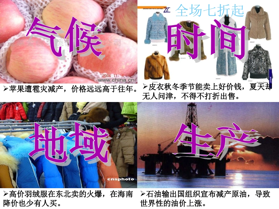 影响价格的因素_第3页