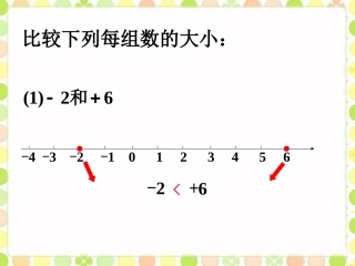 做一做-数轴