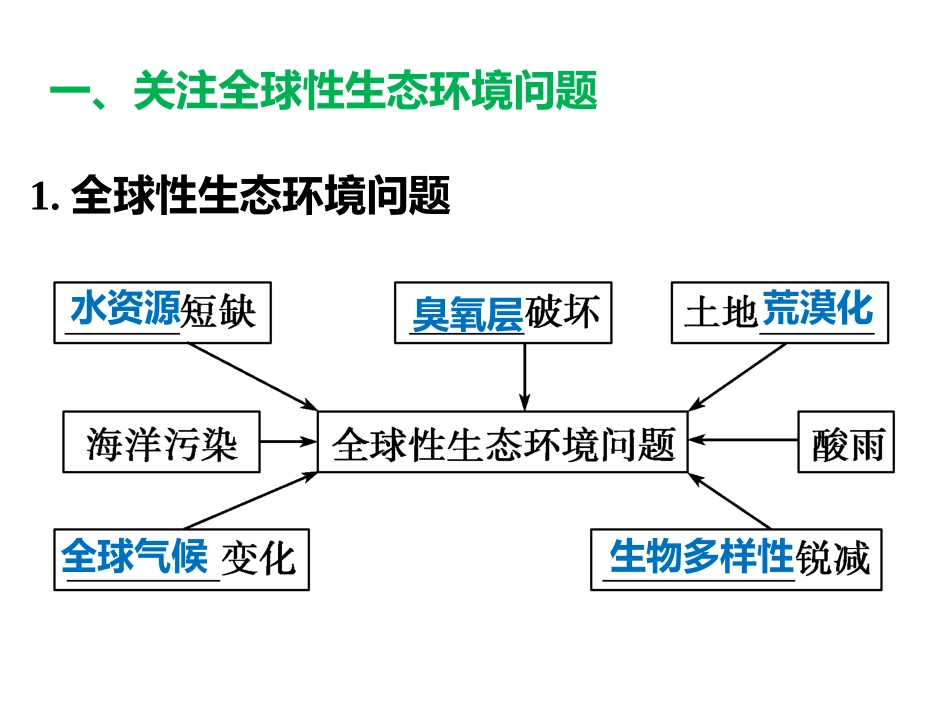 科学·技术·社会-关注生态伦理道德_第3页