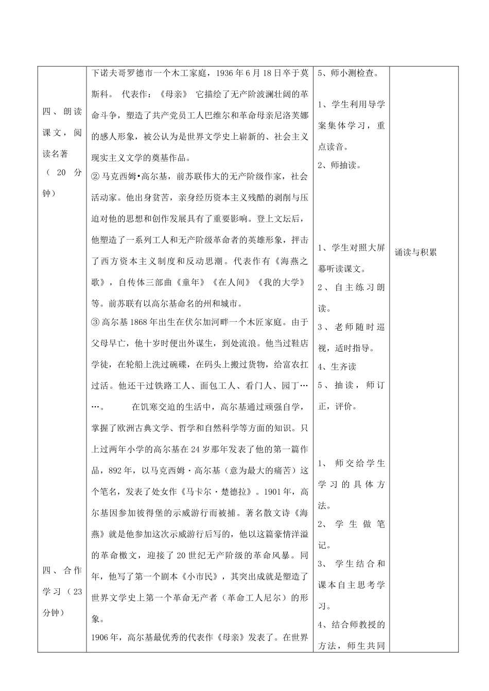 山东省济南市六年级语文下册 名著导读 童年教案1 鲁教版五四制-鲁教版五四制小学六年级下册语文教案_第2页