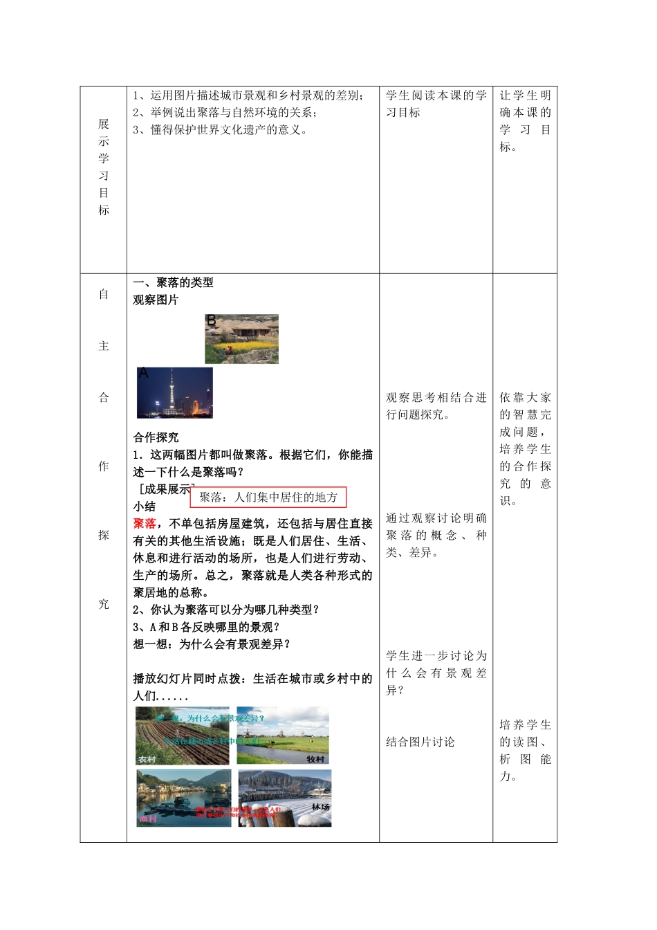 七年级地理上册 第5章 第3节聚落-人类的居住地教案 （新版）商务星球版-（新版）商务星球版初中七年级上册地理教案_第2页