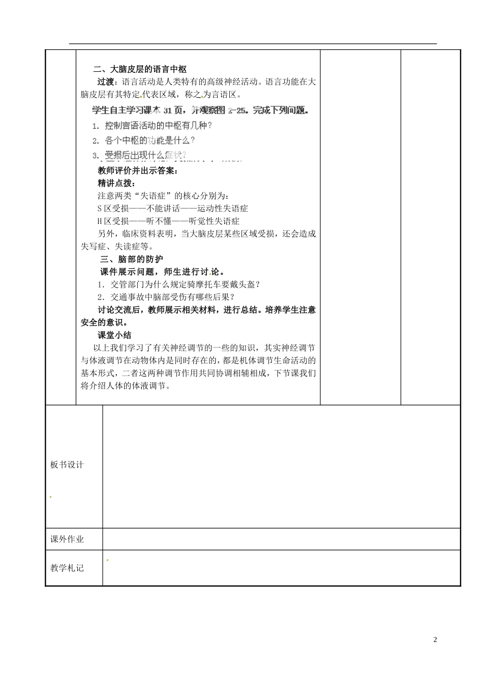 江苏省新沂市第二中学高中生物 第二章 第二节  人体生命活动的调节（3）学案 苏教版必修3_第2页