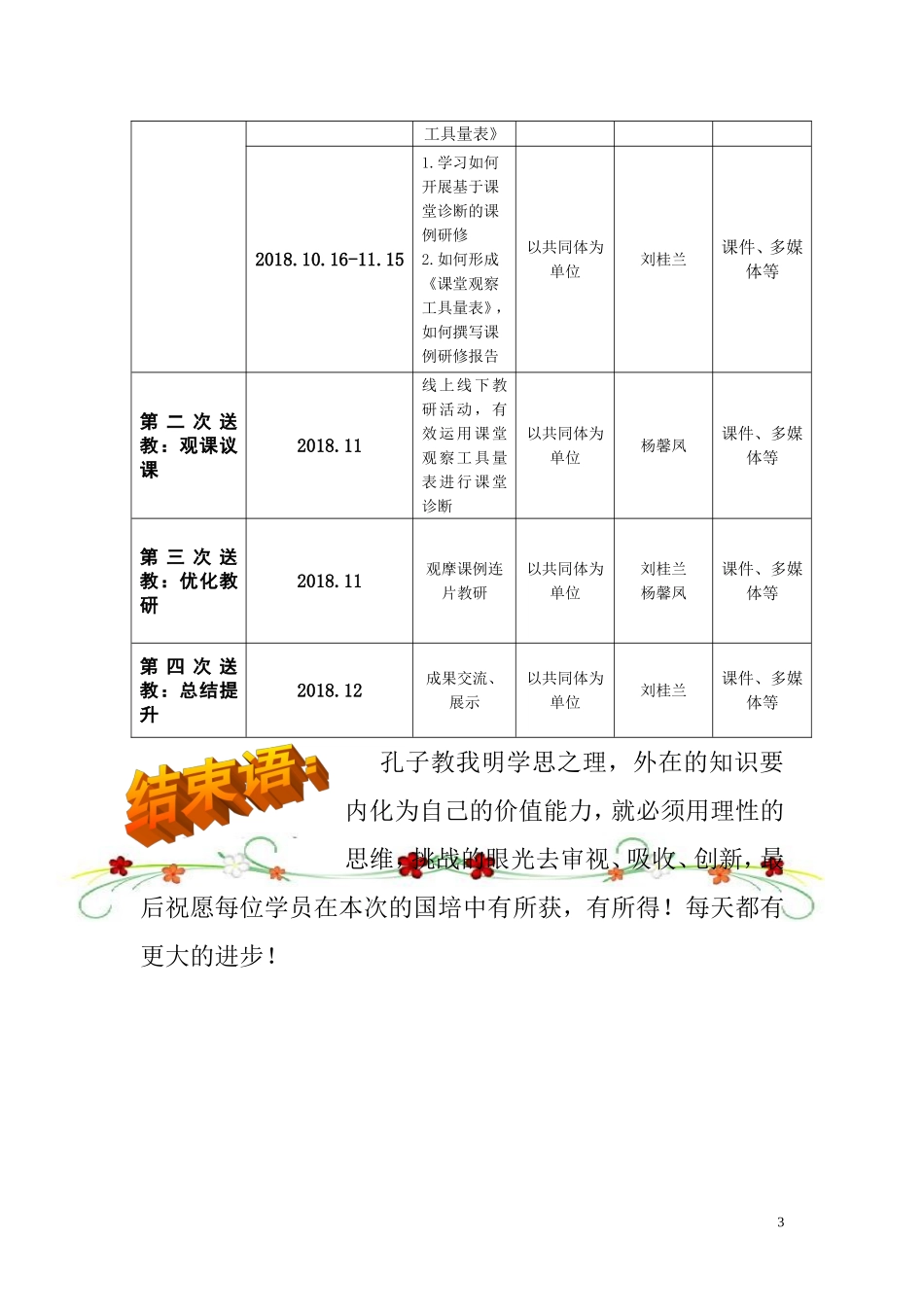 2018国培西夏区第六小学研修指导计划简报(1)_第3页