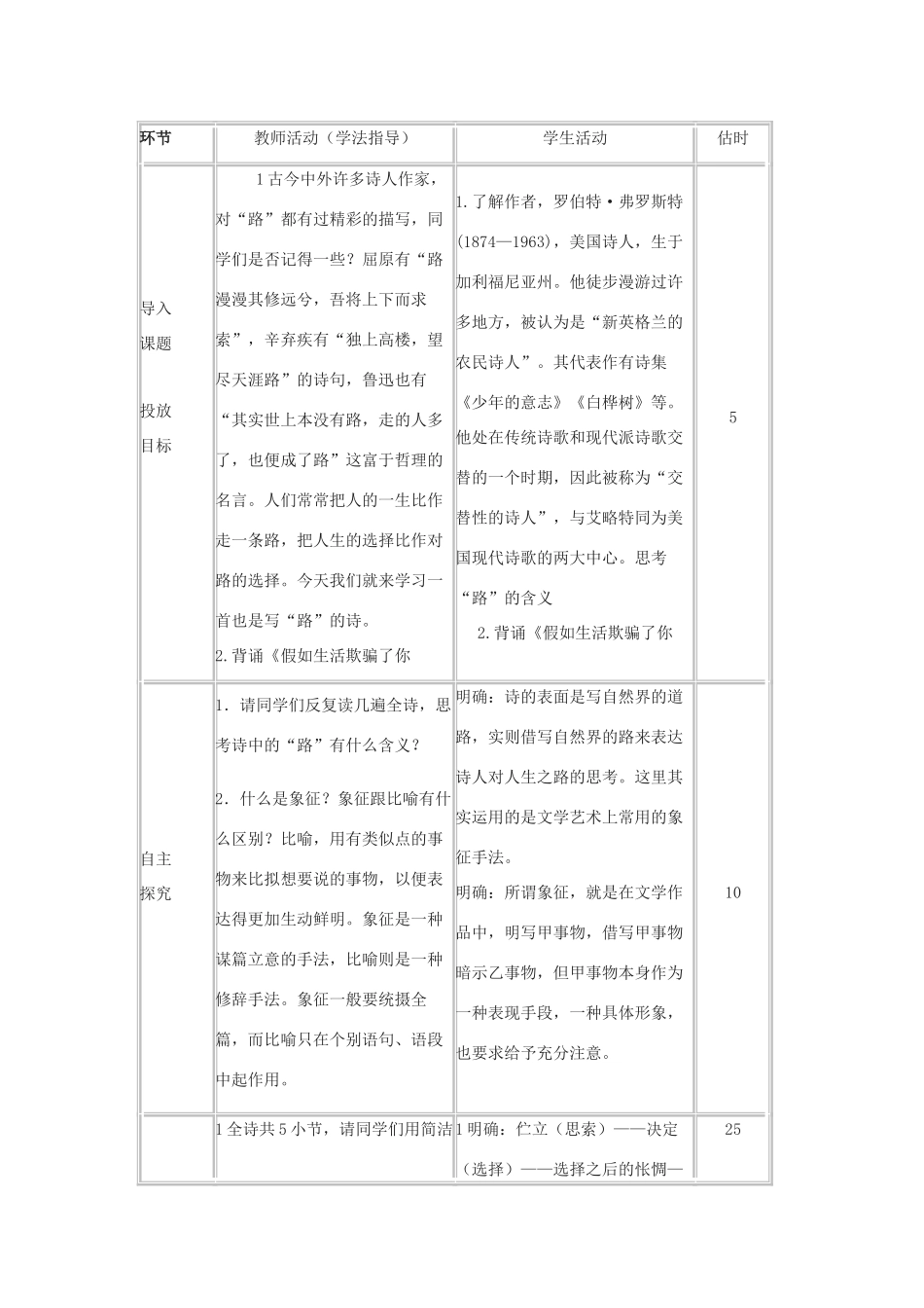 六年级语文下册 《未选择的路》教案 鲁教版_第2页