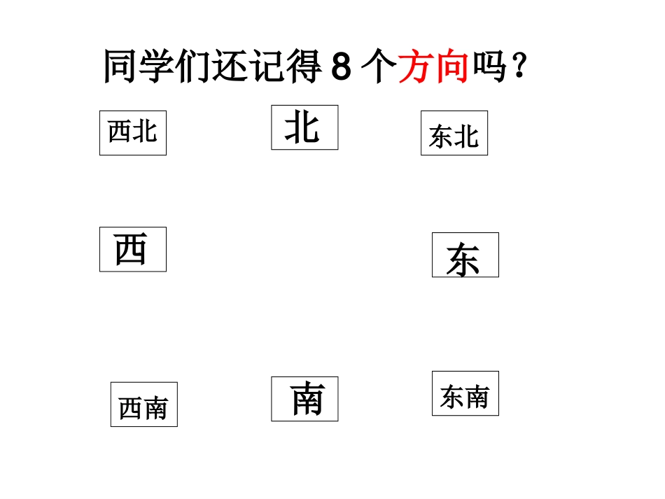 平移和旋转1_第3页