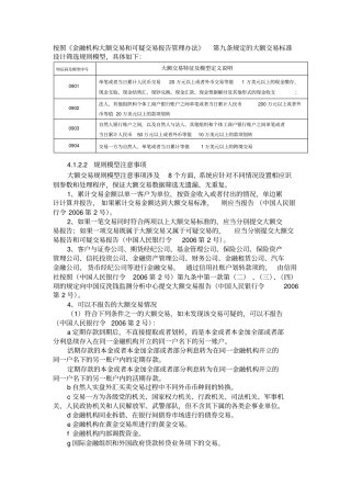 反洗钱大额与可疑交易规则剖析