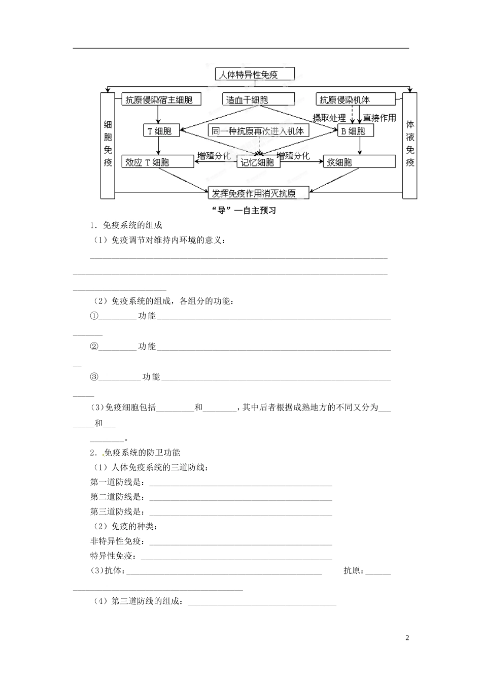 四川省雷波县民族中学高中生物 2.4 免疫调节学案 新人教版必修3_第2页