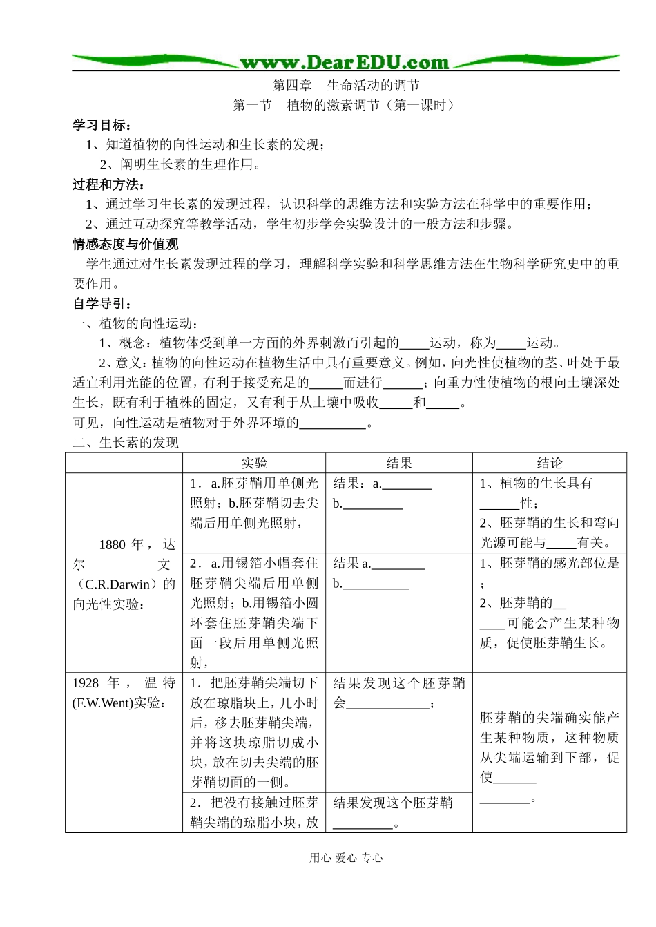 植物生命活动的调节1_第1页