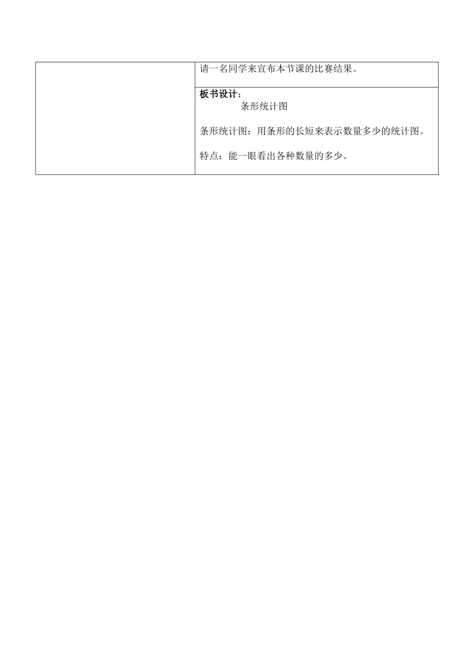 小学人教四年级数学《认识条形统计图》_第3页