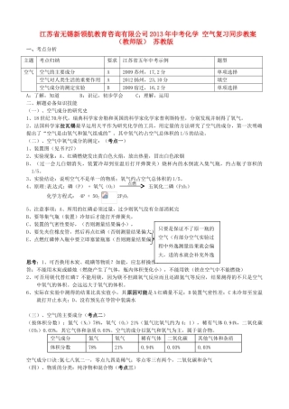 江苏省无锡新领航教育咨询有限公司2013年中考化学 空气复习同步教案（教师版） 苏教版
