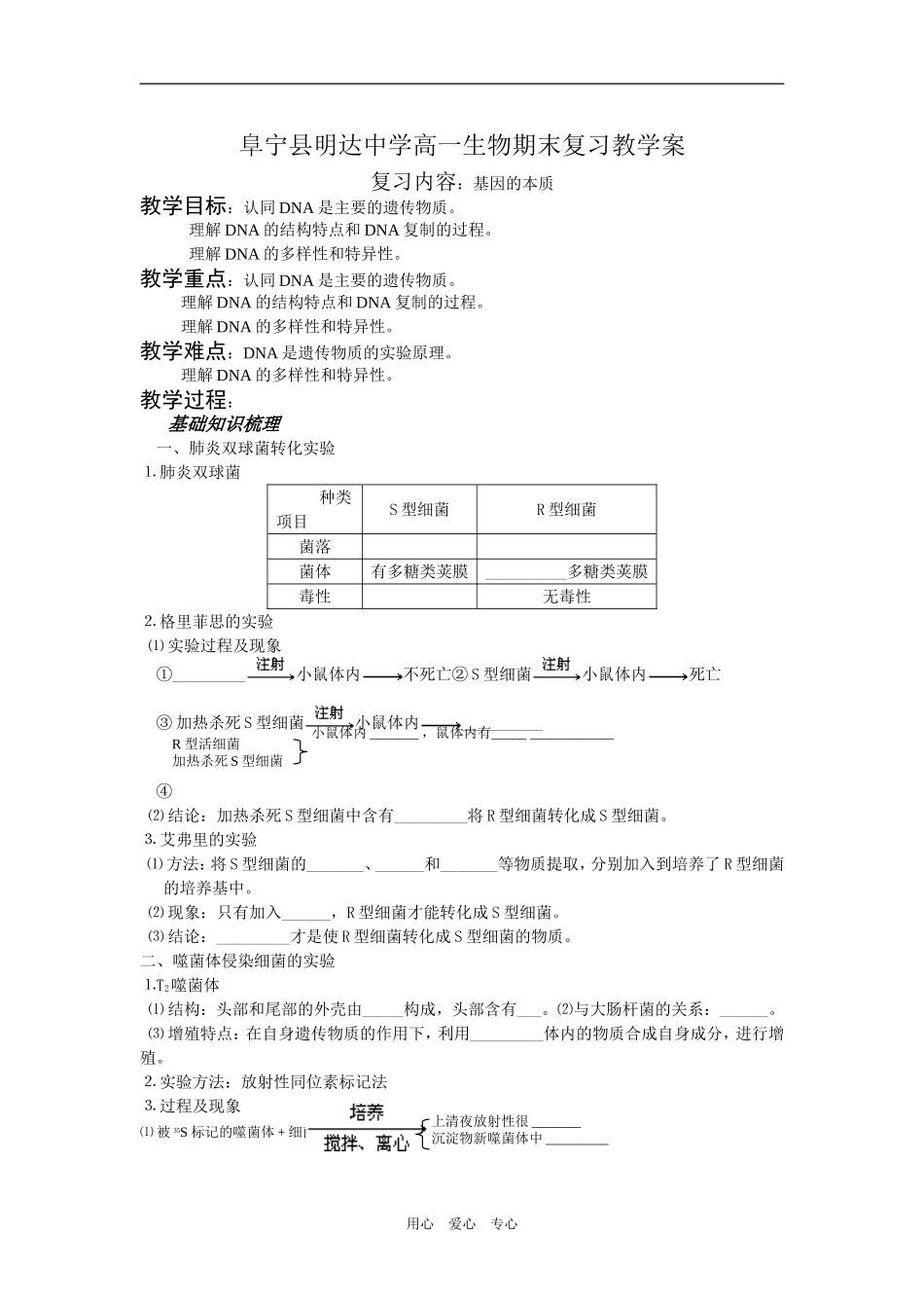 江苏省阜宁县明达中学高一生物期末复习教学案人教版必修二_第1页