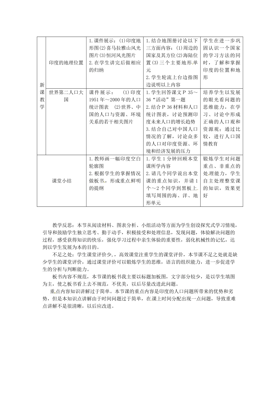 七年级地理下册 7.3 印度教学设计 新人教版-新人教版初中七年级下册地理教案_第2页