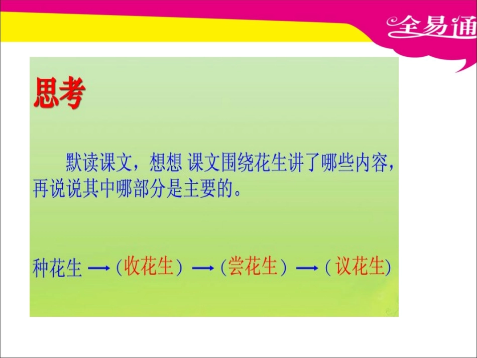 15落花生PPT_第3页