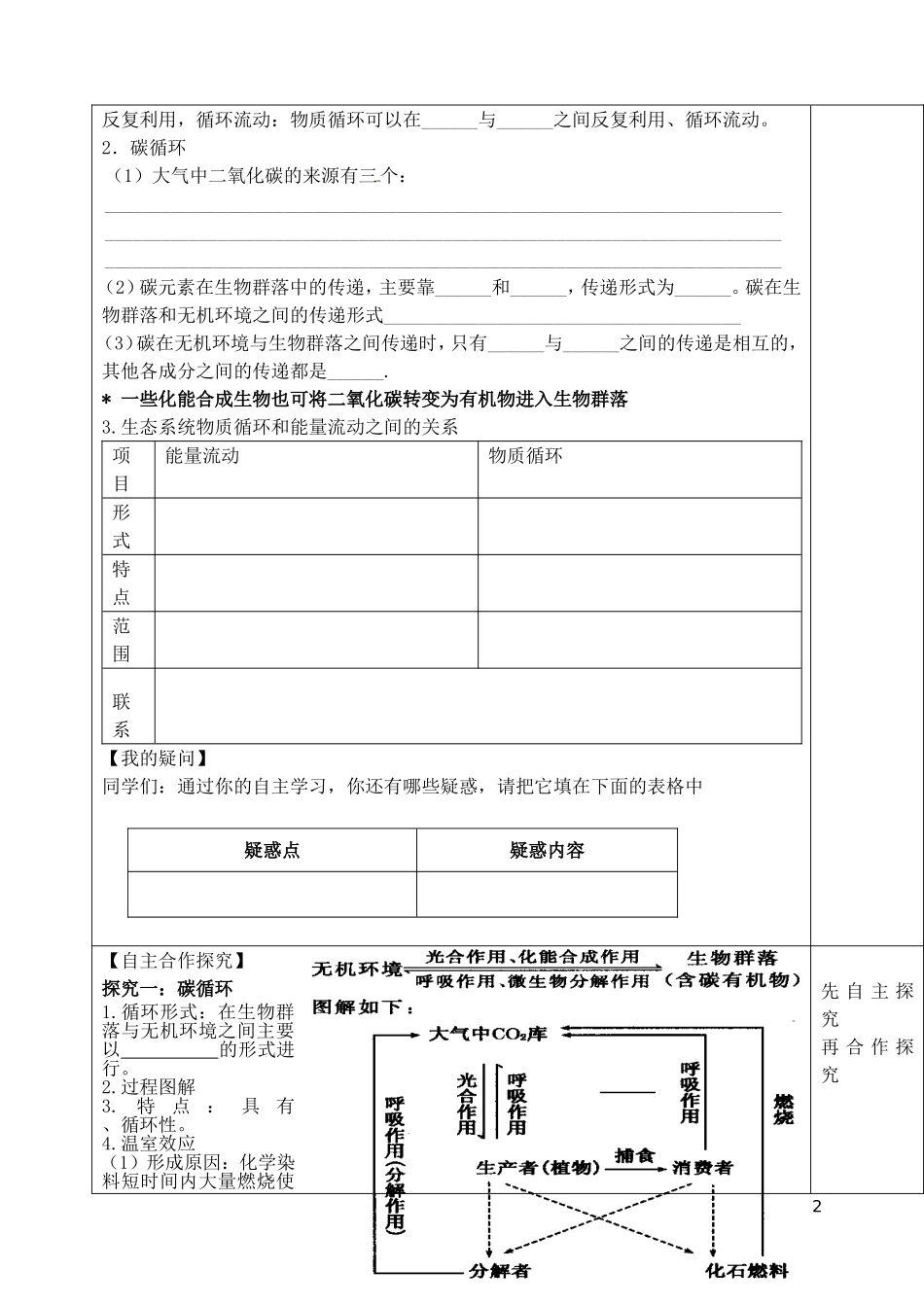 山东省泰安市肥城市第三中学高中生物 物质循环学案 新人教版必修2_第2页