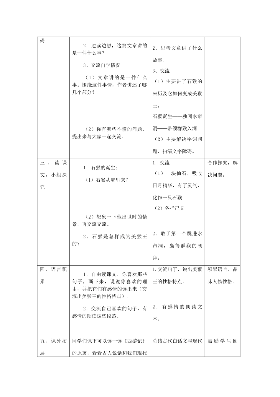 五年级语文上册 第四单元 16 猴王出世教案2 鲁教版五四制-鲁教版五四制小学五年级上册语文教案_第2页