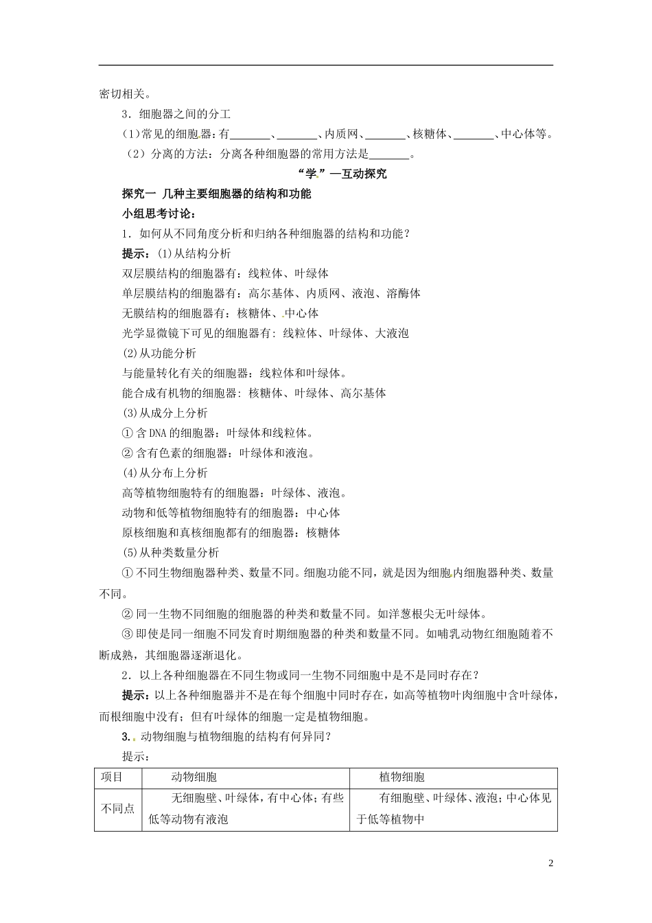 重庆市万州分水中学高中生物《3.2 细胞器 系统内的分工合作1》学案 新人教版必修1_第2页