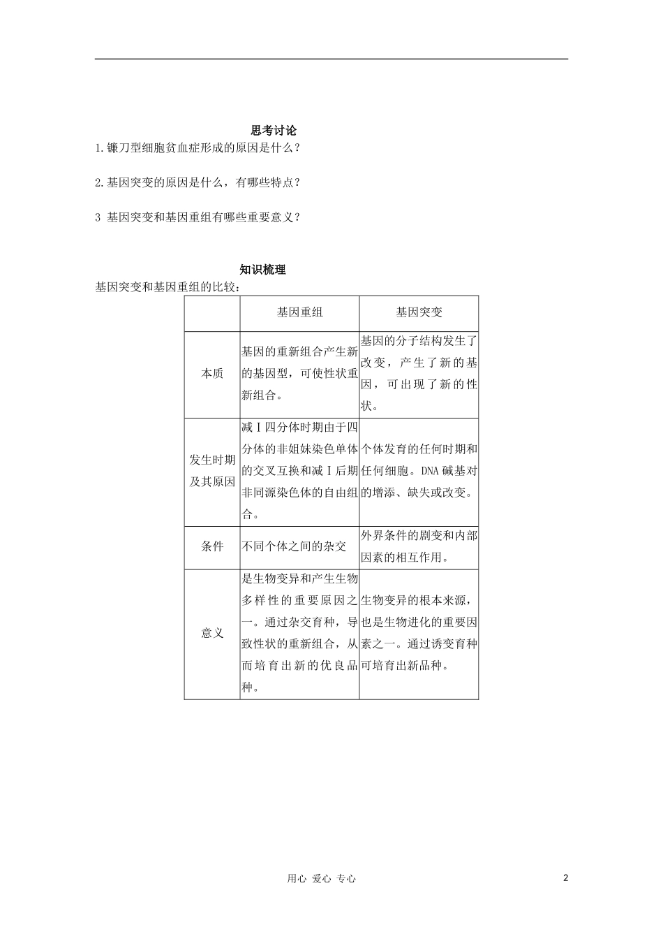 睢县回族高级中学高中生物《遗传与变异》第五章第一节基因突变和基因重组导学案 必修2_第2页