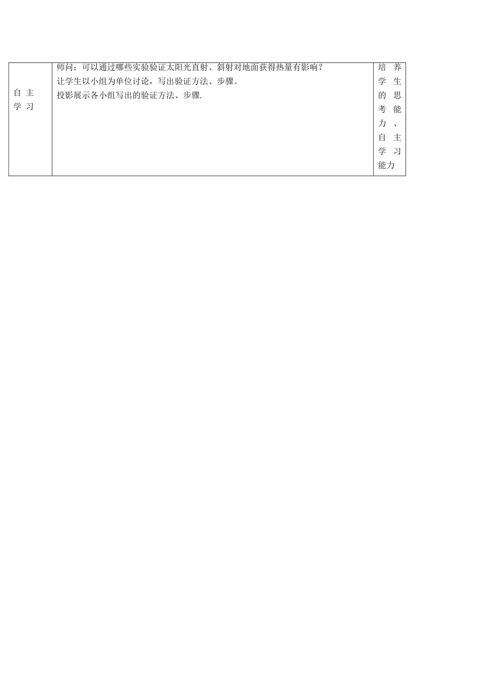七年级地理上册 第1章活动课 太阳光直射、斜射对面获得热量的影响教案 （新版）商务星球版-（新版）商务星球版初中七年级上册地理教案_第2页