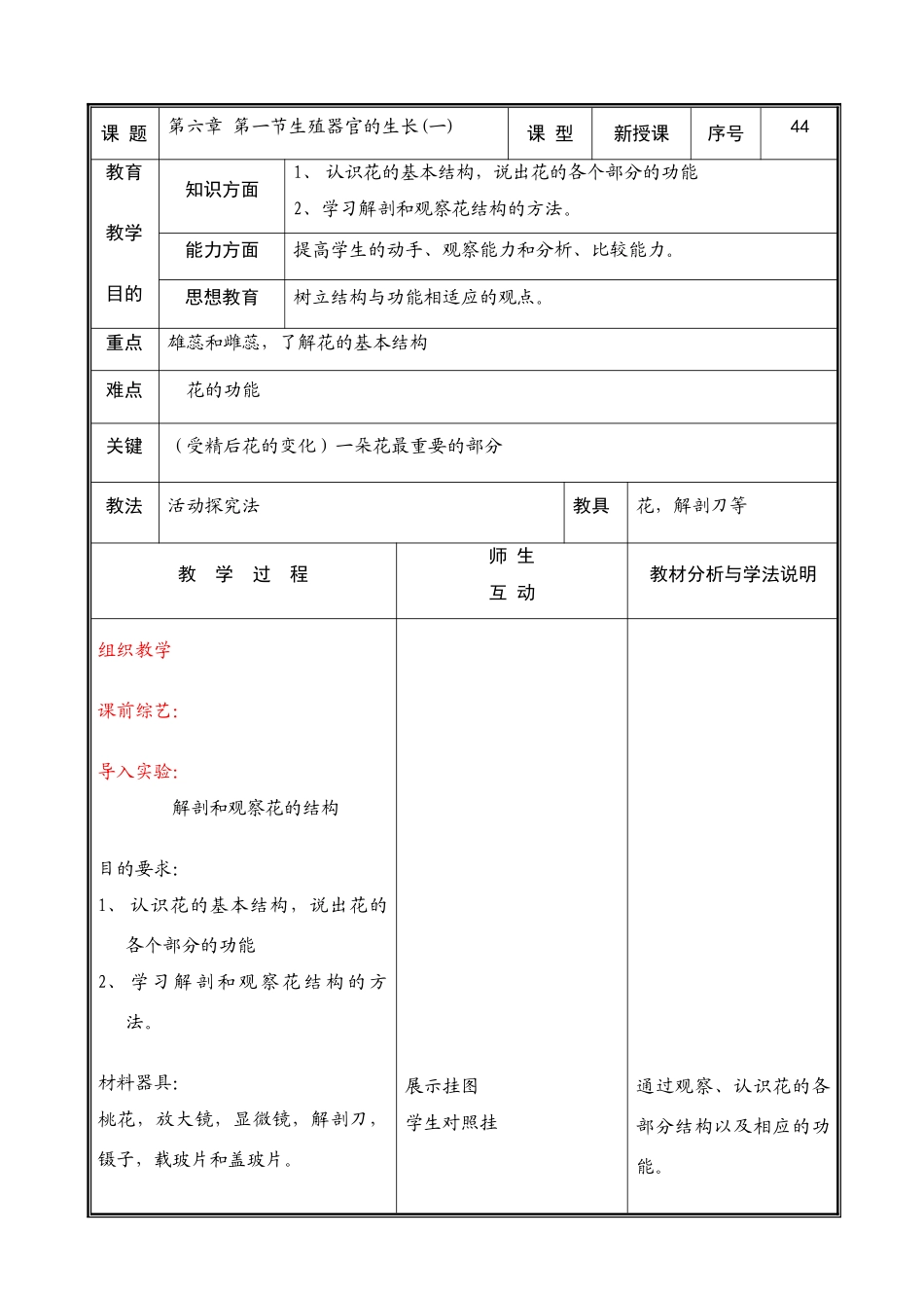 七年级生物生殖器官的生长1_第1页