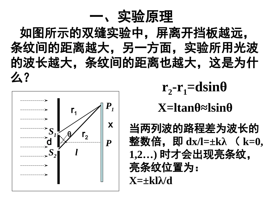 13.4《实验：用双缝干涉测量光的波长》_第2页