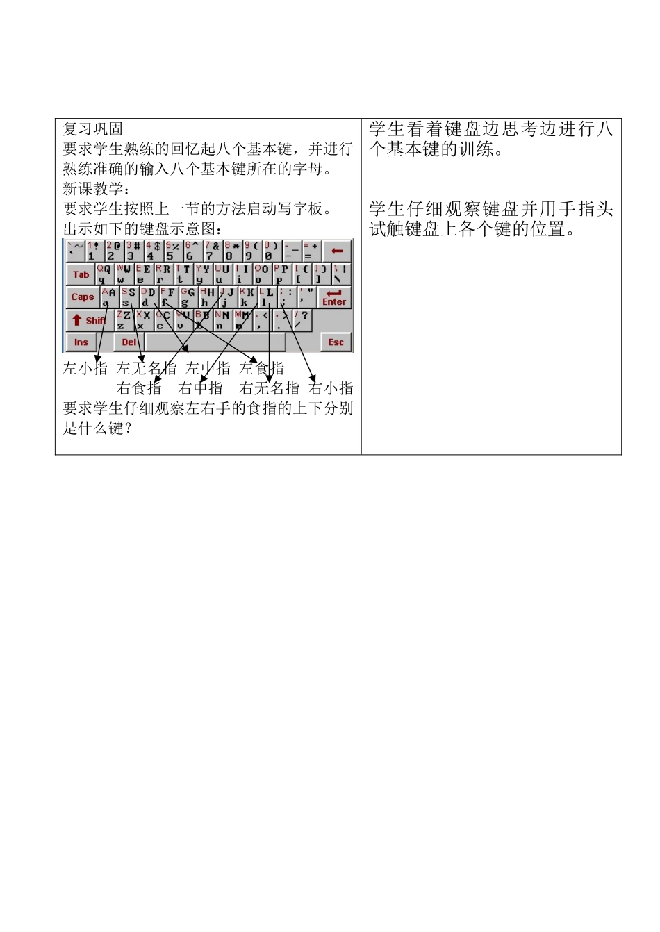 七年级信息技术上册 第6课时 键盘操作与练习教案 科教版_第2页