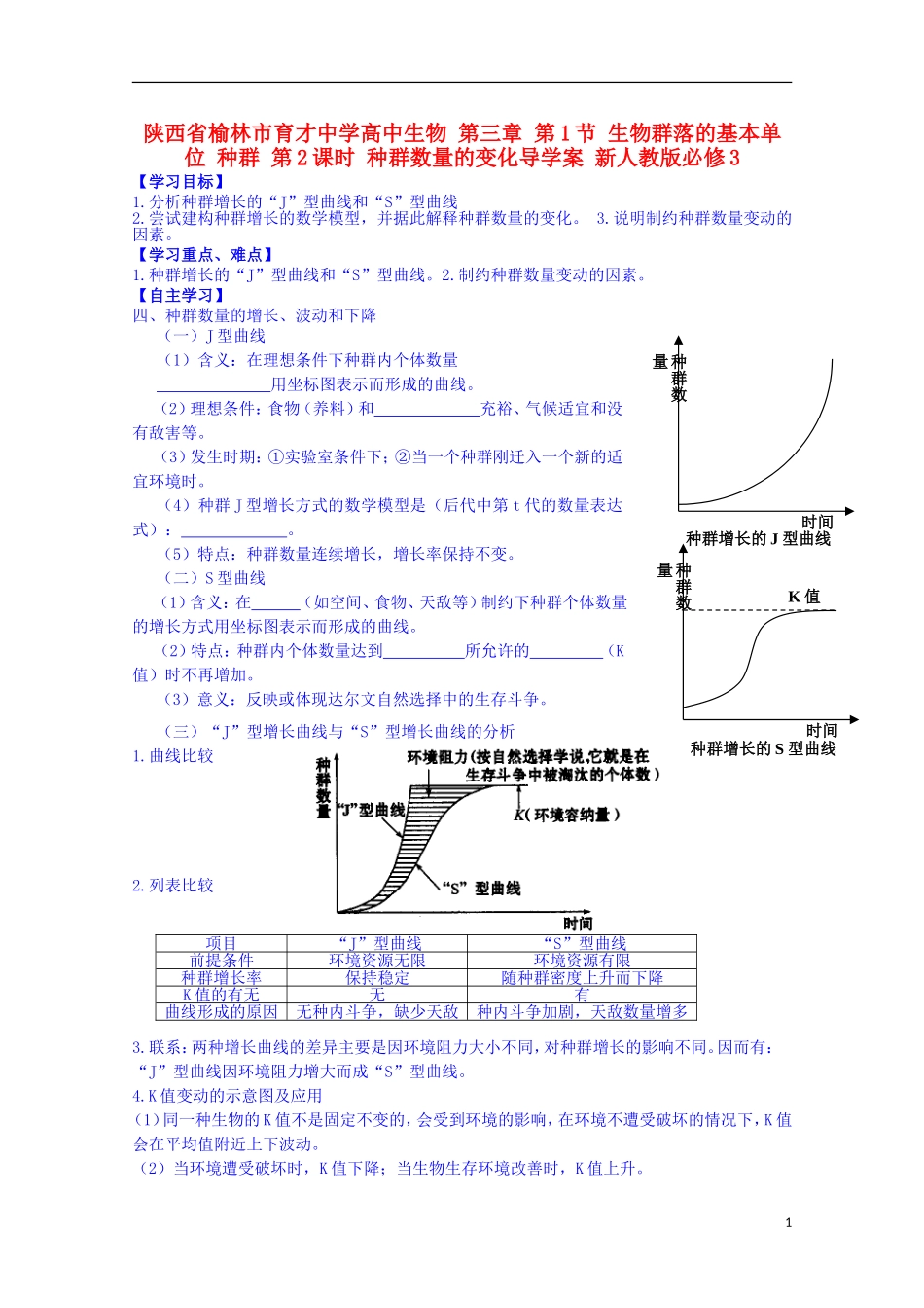 陕西省榆林市育才中学高中生物 第三章 第1节 生物群落的基本单位 种群 第2课时 种群数量的变化导学案 新人教版必修3_第1页