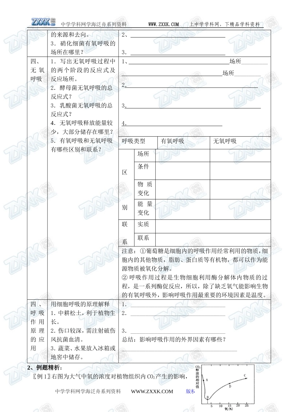新人教必修1高中生物学案16第5章第3节 ATP的主要来源--------细胞呼吸_第2页