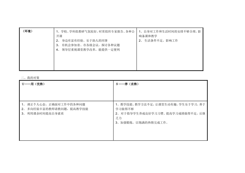 任务表单：梁婷婷个人自我诊断SWOT分析表_第2页