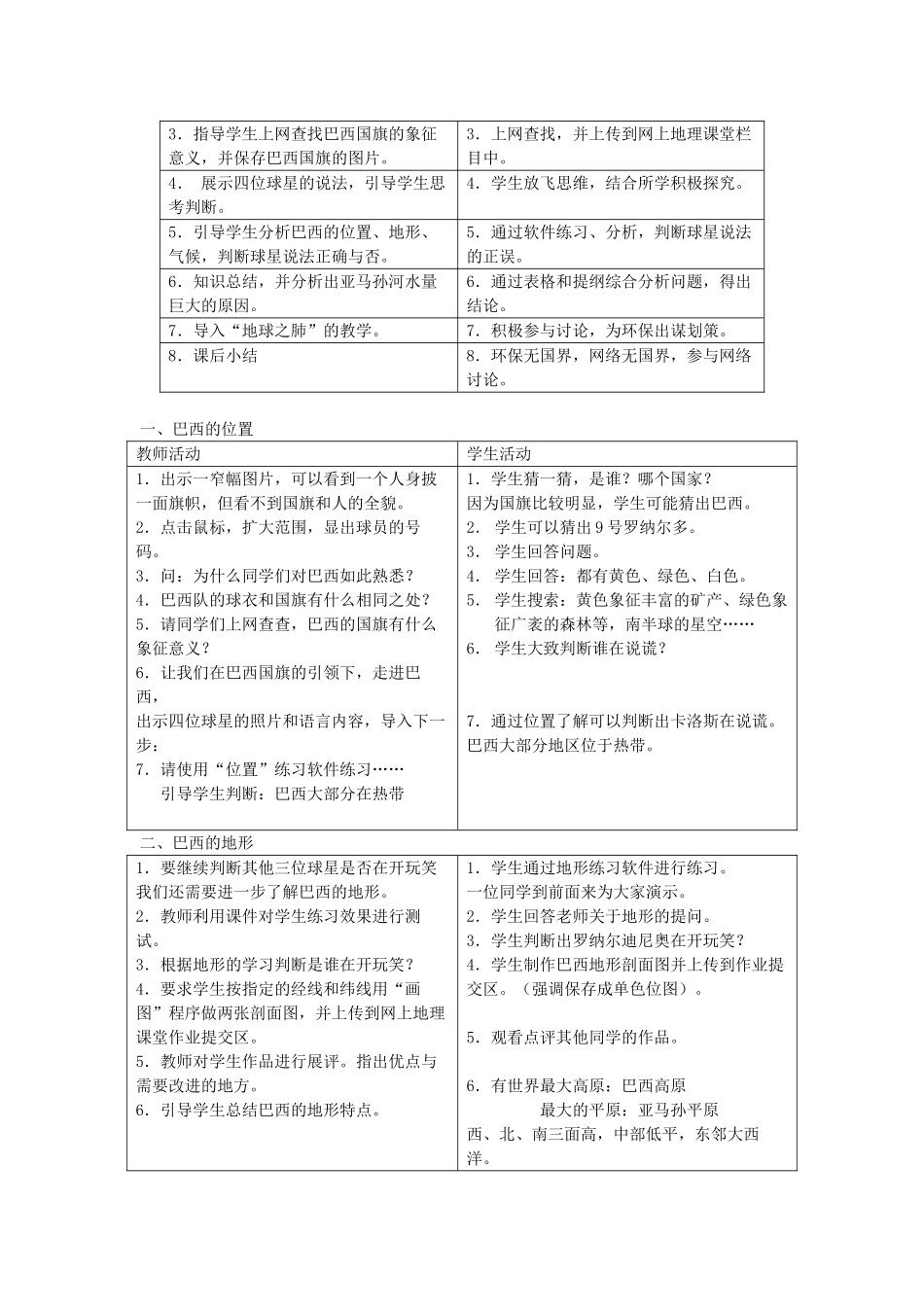 七年级地理下册 第八章 认识国家 第六节 巴西教案2 （新版）湘教版_第2页