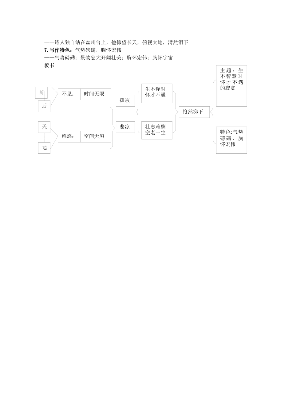 (部编)初中语文人教2011课标版七年级下册20--古代诗歌五首_第2页