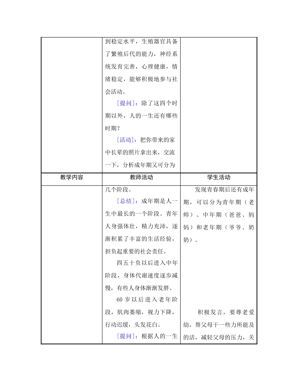 人的生长发育和青春期1_第3页