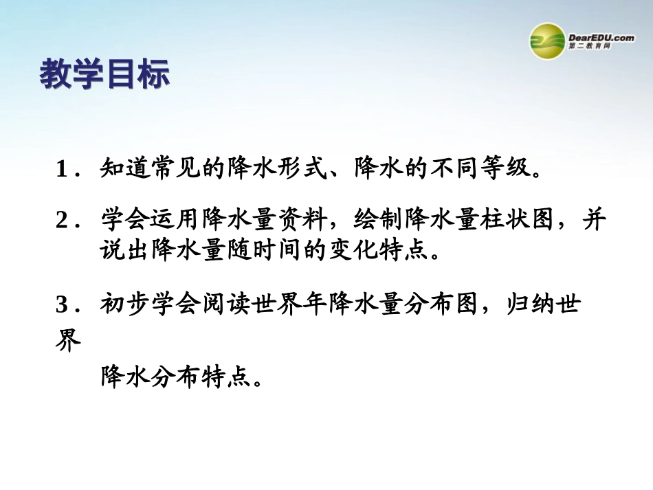 七年级地理上册 3.3 降水的变化与分布课件 （新版）新人教版_第2页