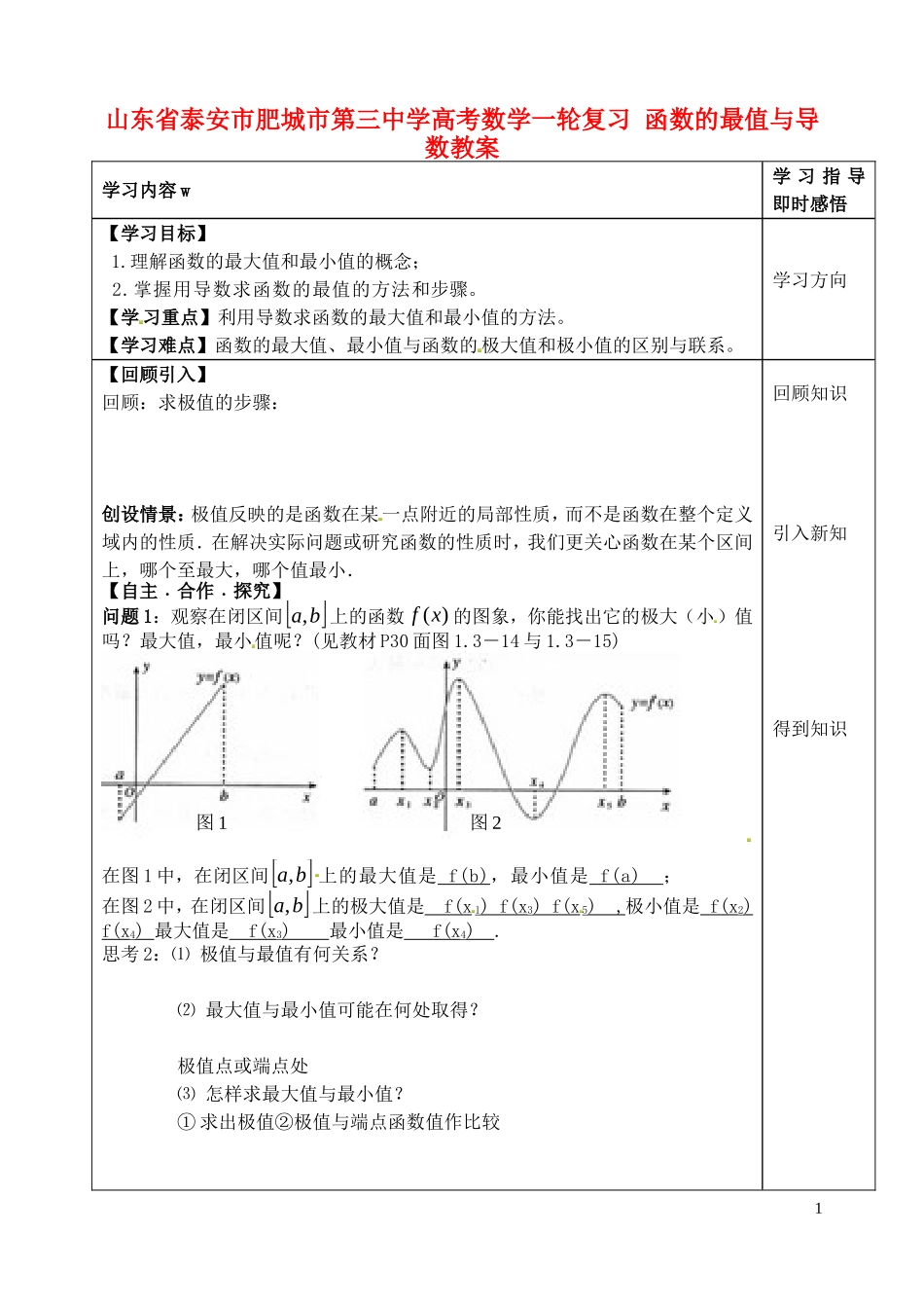 山东省泰安市肥城市第三中学高考数学一轮复习 函数的最值与导数教案_第1页