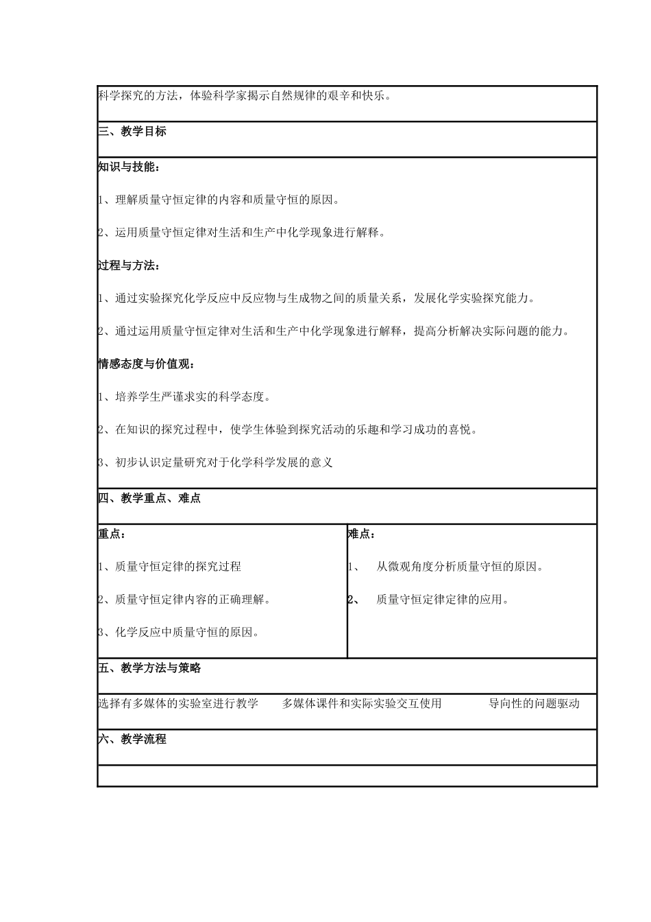 九年级化学上册 5.1 化学反应中的质量守恒教学设计2 （新版）鲁教版-（新版）鲁教版初中九年级上册化学教案_第2页