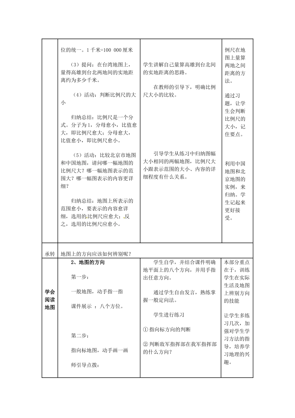 七年级地理下册 1.3 地图的阅读教学设计 新人教版-新人教版初中七年级下册地理教案_第3页