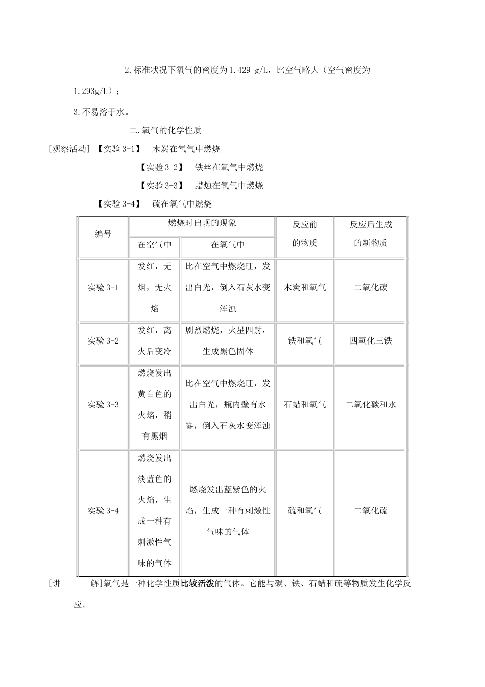 九年级化学上册 第三章第一节认识氧气教案 粤教版_第2页