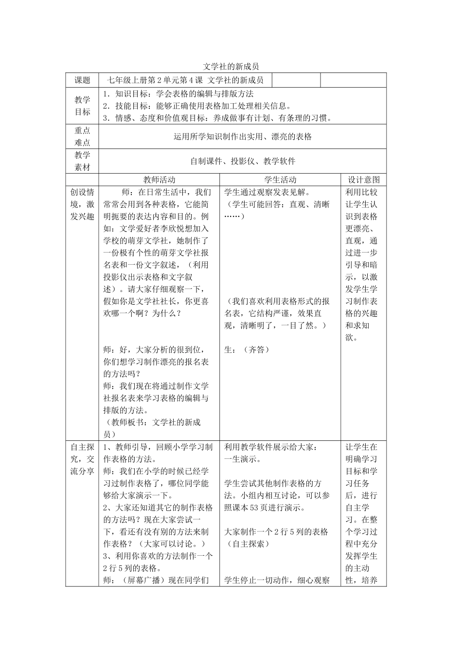 七年级信息技术上册 文学社的新成员教案 青岛版_第1页