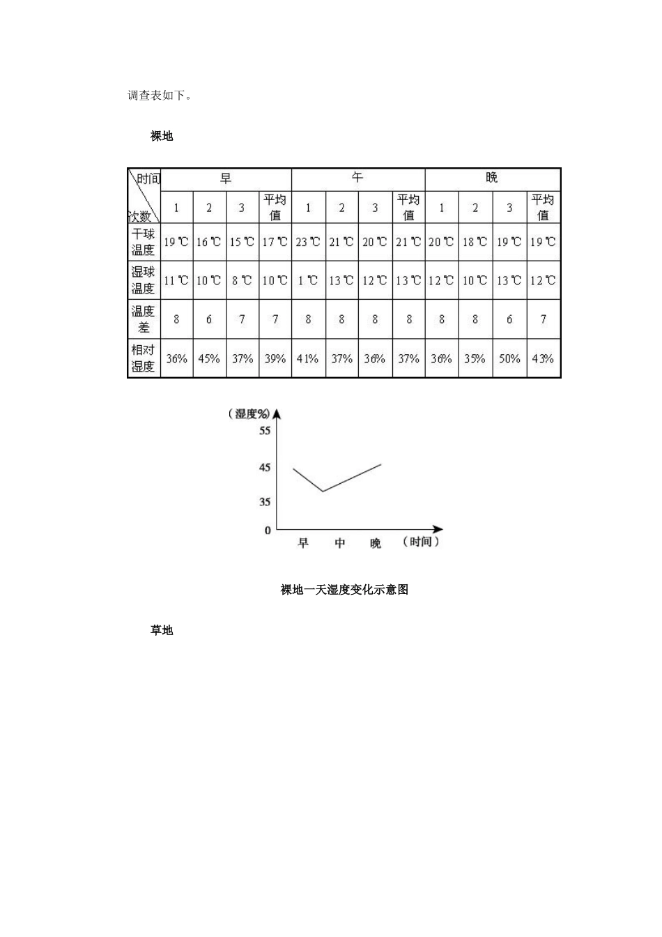 七年级生物上册 第三节 生物对环境的适应和影响教学设计1 新人教版_第3页